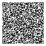 Sutton Group About Town Realty Inc. QR vCard