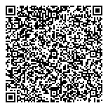 Target InvestigationSecurity QR vCard
