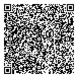 Surprize Enterprize Inc. QR vCard