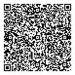 Credit Valley Clinic Weight QR vCard