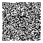 Testing For Competence QR vCard