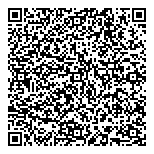 BaskinRobbins 31 Ice Cream QR vCard