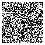 Medicine Shoppe Pharmacy QR vCard