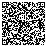 Zoned Used Properties Inc. QR vCard