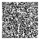 ITmatch Consulting Services Inc. QR vCard
