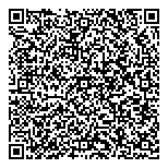 Northumberland Outer Wear QR vCard