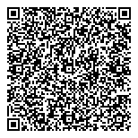 Ridderikhoff's Meat Products QR vCard