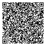 Nashville Sod & HydroSeeding QR vCard