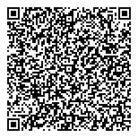 Smart Solutions QR vCard