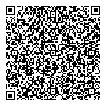 Planet Biogas Solutions Inc. QR vCard