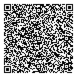 Your Investment Shoppers QR vCard