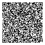 Julius Meat Packers Inc. QR vCard