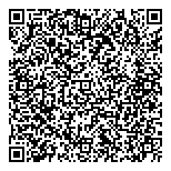 Debt Clinic Of Canada Inc. QR vCard